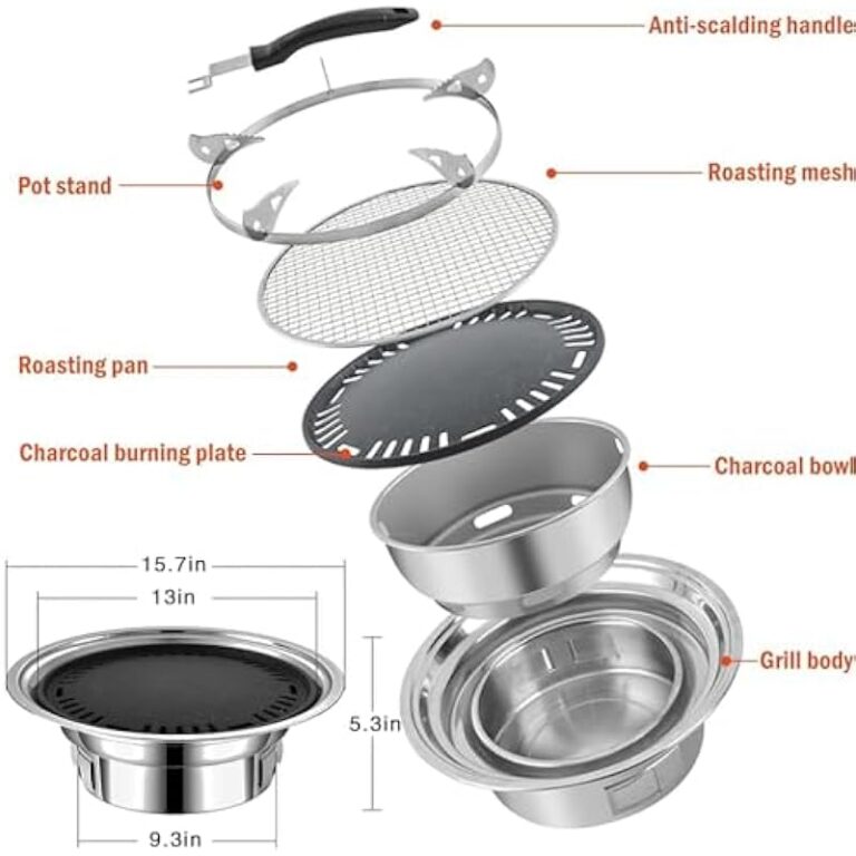 41m2qunczel. ac us800