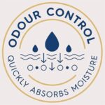 41xisnlkzel. ac us800