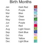 41cgjvo nl. ac us800