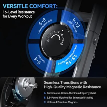 51a513sgddl. ac us800