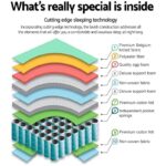 51smsgzje4l. ac us800