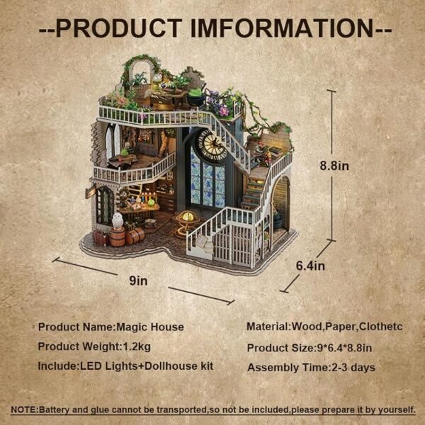 61o1p 20dfl. ac us800