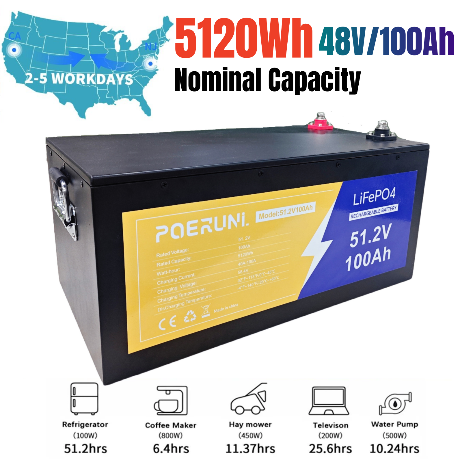 s-l1600-7081 S l1600 7081